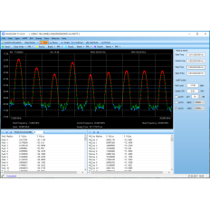 Hantek HSA2030A - Analizador de Espectro 3.2GHZ