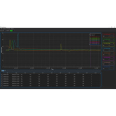 Hantek HTM208C Registrador de temperatura 8 canales (Bluetooth + SDCard)