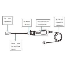 Hantek HT25COP Sonda para bobina de encendido