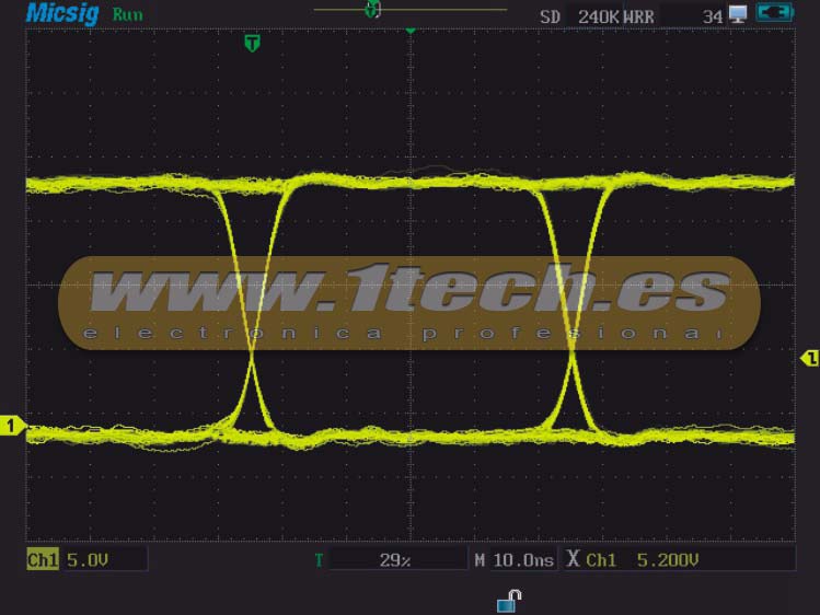 Osciloscopios Micsig MS300