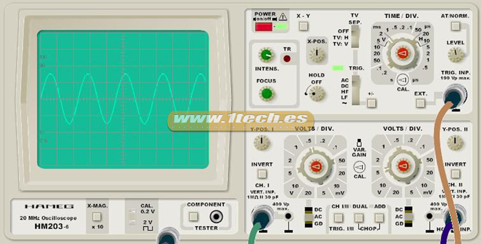 Osciloscopio analogico